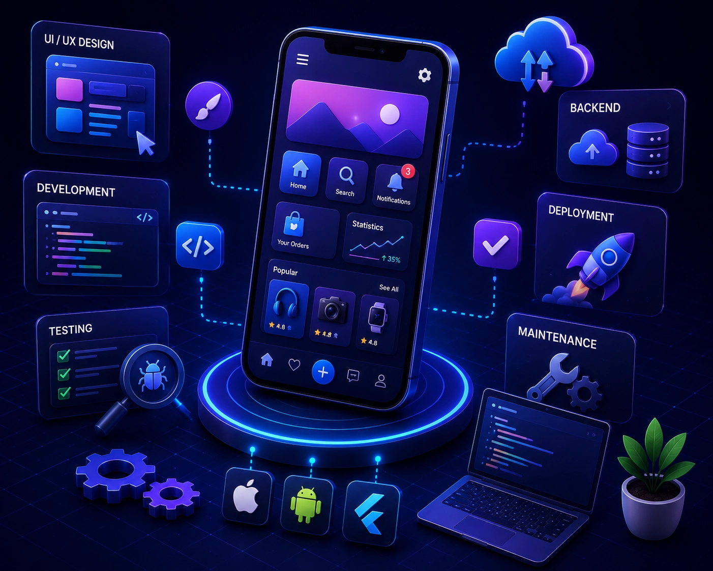 Mobile App Development Services India